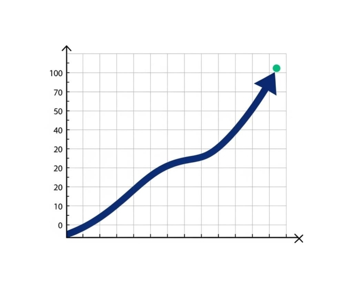 Measure PR’s Real Impact on Revenue and Growth